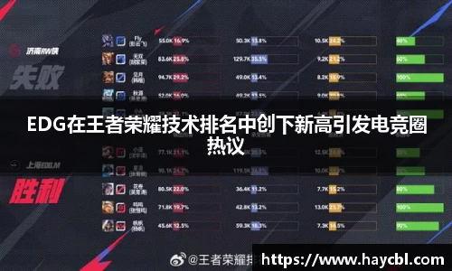 EDG在王者荣耀技术排名中创下新高引发电竞圈热议