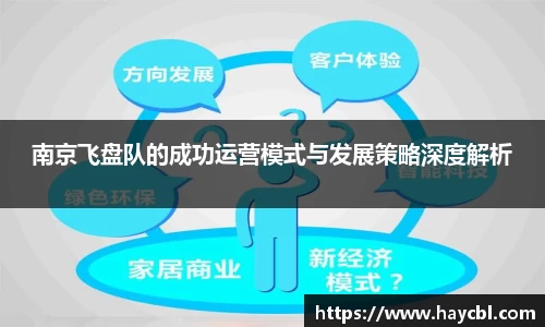 南京飞盘队的成功运营模式与发展策略深度解析